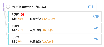 哈尔滨源田现代种子有限公司_【信用信息_诉
