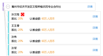 亳州农村gdp_安徽16市一季度GDP出炉 全省253个重大项目集中开工,总投资1327亿元(2)