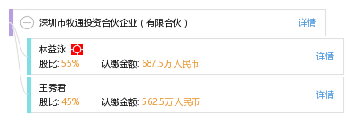 深圳市牧通投资合伙企业(有限合伙)