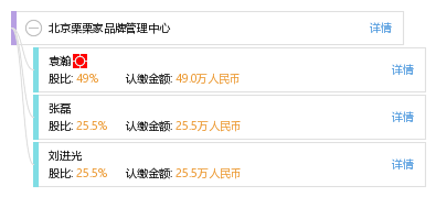 3c3bba05e773b764a1705c95ed57d234.png