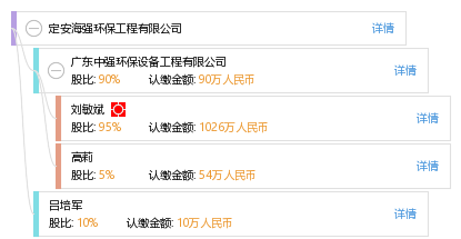 定安海强环保工程有限公司_【信用信息_诉讼