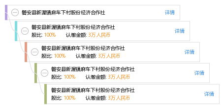 磐安县gdp_磐安县地图(2)