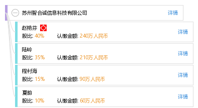苏州智合诚信息科技有限公司