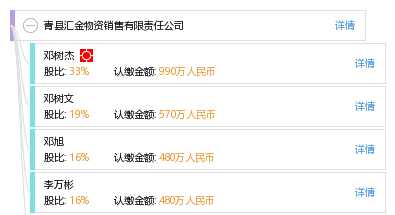 青县汇金物资销售有限责任公司_【信用信息_