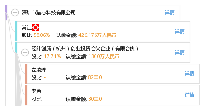 深圳市猎芯科技有限公司
