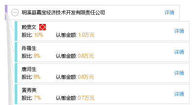 明溪县2020GDP_悠然三明四季行 发车啦 这一次在明溪包了一整个古村让你任性玩耍