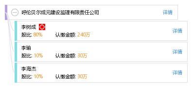 呼伦贝尔成元建设监理有限责任公司_【信用信