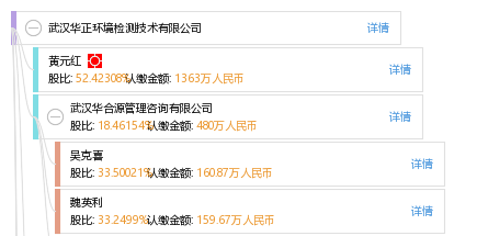 武汉华正环境检测技术有限公司_【信用信息_