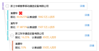 浙江中邮普泰移动通信设备有限公司