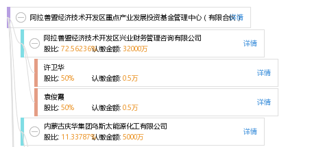 阿拉善盟gdp_阿拉善盟2020年国民经济和社会发展统计公报(3)