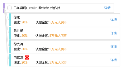 巴东县后山村椪柑种植专业合作社_【信用信息