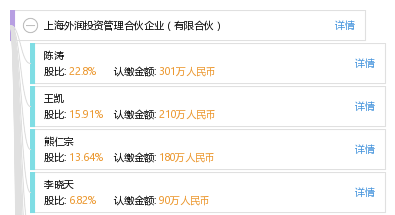 上海外润投资管理合伙企业(有限合伙)_【信用