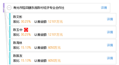 陈村镇 GDP_顺德区陈村镇地图全图