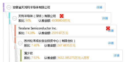 佳木斯向阳gdp_标杆 楼市调控全面 长沙化 长沙究竟做对了什么