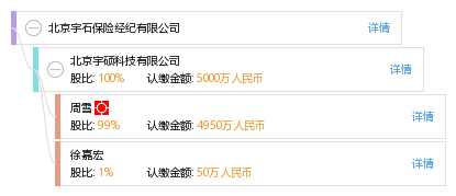 国安国际保险经纪股份有限公司_【信用信息_