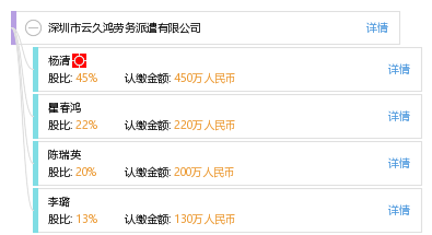 深圳市云久鸿劳务派遣有限公司_【信用信息_