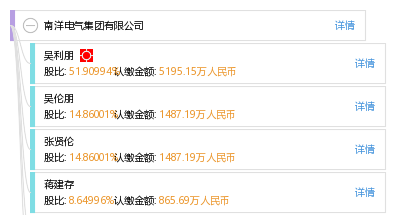 南洋电气集团有限公司