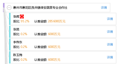 惠州良井镇gdp_惠州市惠阳区良井镇东辉草绳店公司网站