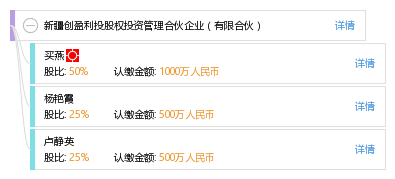 广东合伙注册公司流程_有限合伙公司收入