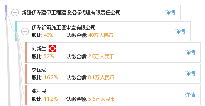 新疆伊犁建伊工程建设招标代理有限责任公司_