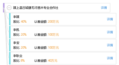 颍上古城镇gdp_颍上古城镇城市规划图