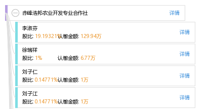 赤峰浩邦农业开发专业合作社
