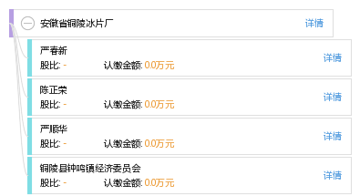 安徽省铜陵冰片厂