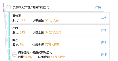 宁波市天齐电子商务有限公司