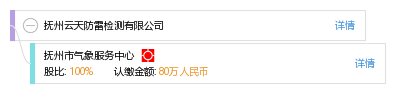 抚州云天防雷检测有限公司_【信用信息_诉讼