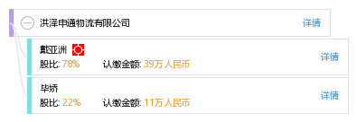 洪泽申通物流有限公司_【信用信息_诉讼信息