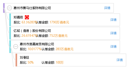 惠州市赛马仕服饰有限公司_【信用信息_诉讼