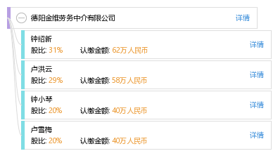 德阳金维劳务中介有限公司_【信用信息_诉讼