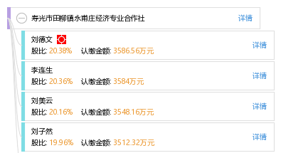 甫田经济总量_2015中国年经济总量(3)