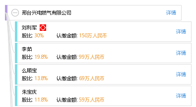 邢台兴电燃气有限公司_【信用信息_诉讼信息