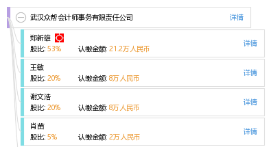 武汉众帮会计师事务有限责任公司_【信用信息