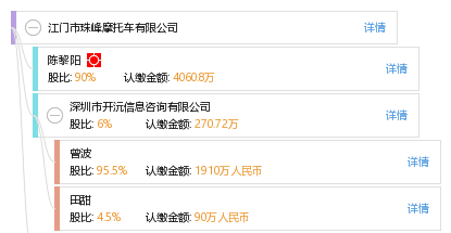 江门市珠峰摩托车有限公司