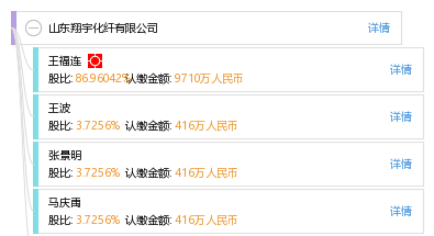 山东翔宇化纤有限公司