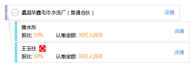 蠡县华鑫毛巾水洗厂(普通合伙)_【信用信息_诉