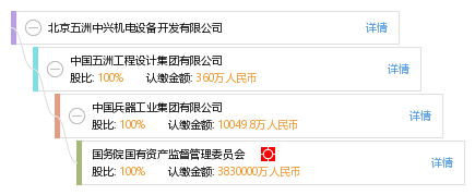 机电设备市场动态：成套机电设备引领产业升级