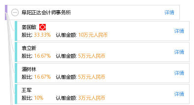 6c7f3f1681f60f423a7df1ccda669b56.png