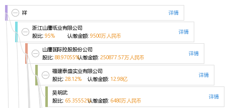 6c917102dfd2eb0fc0a9242a8fcff284.png