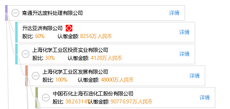 南通升达废料处理有限公司