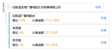 仪陇县龙翔广播电视文化传媒有限公司