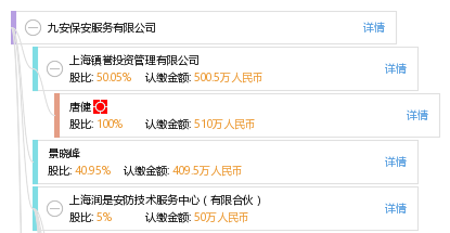 九安保安服务有限公司