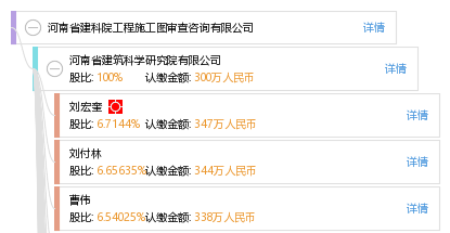 河南省建科院工程施工图审查咨询有限公司_【