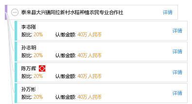泰来县大兴镇阿拉新村水稻种植农民专业合作社