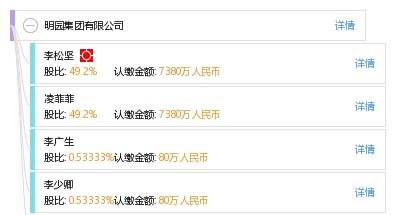 法定代表人 企业图谱 股权结构图 李 李松坚 他有 8 家公司,分布如下