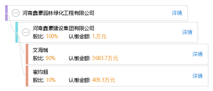 河南鑫豪园林绿化工程有限公司