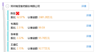 郑州瑞龙制药股份有限公司