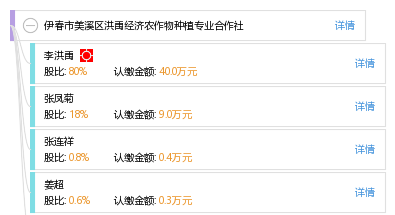 伊春市gdp_伊春市地图(2)